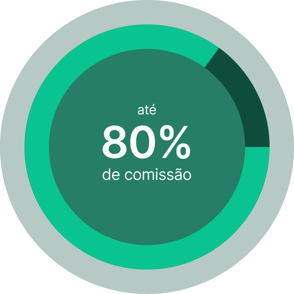 Conteúdo Cards